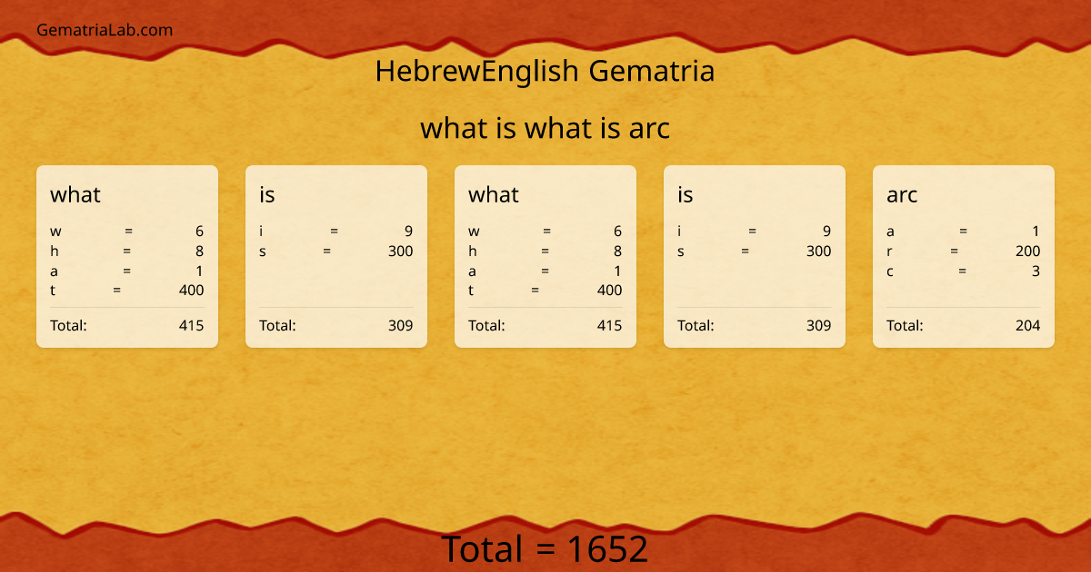 what is what is arc in hebrewEnglish Gematria